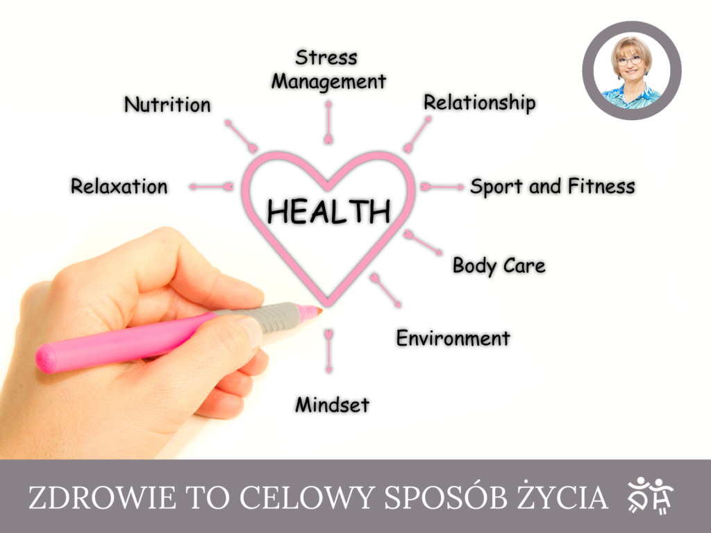 zdrowie - to-celowy-sposob- zycia